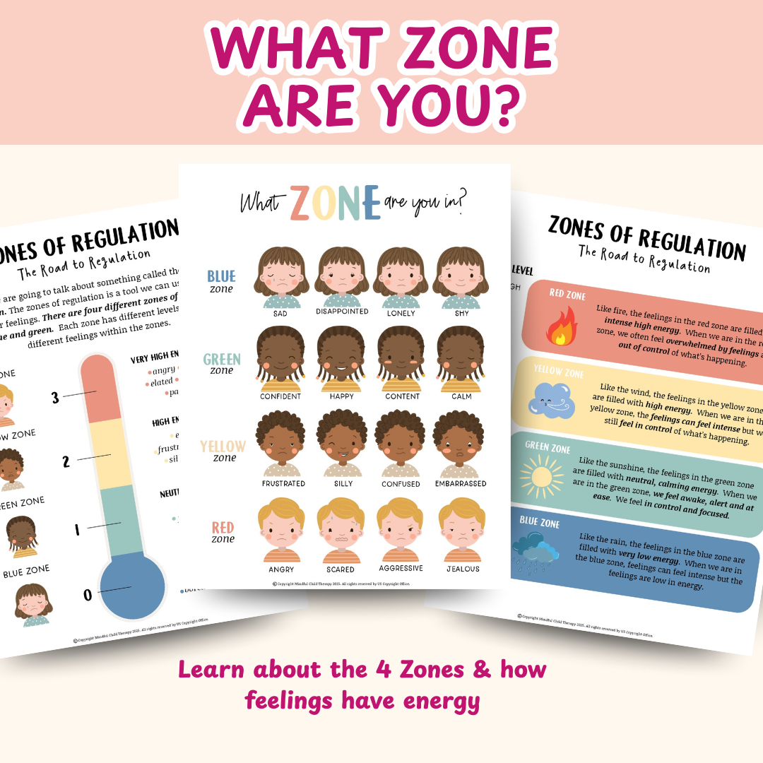 Zones of Regulation, Zones of Regulation Cards for Kids, Calming Corner Printable, SEL Classroom Tool, Montessori Calm Down Kit