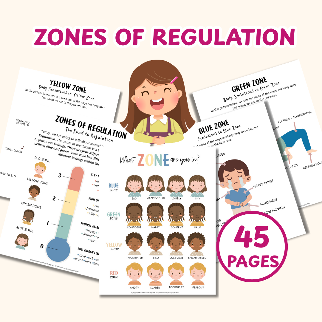 Zones of Regulation, Zones of Regulation Cards for Kids, Calming Corner Printable, SEL Classroom Tool, Montessori Calm Down Kit