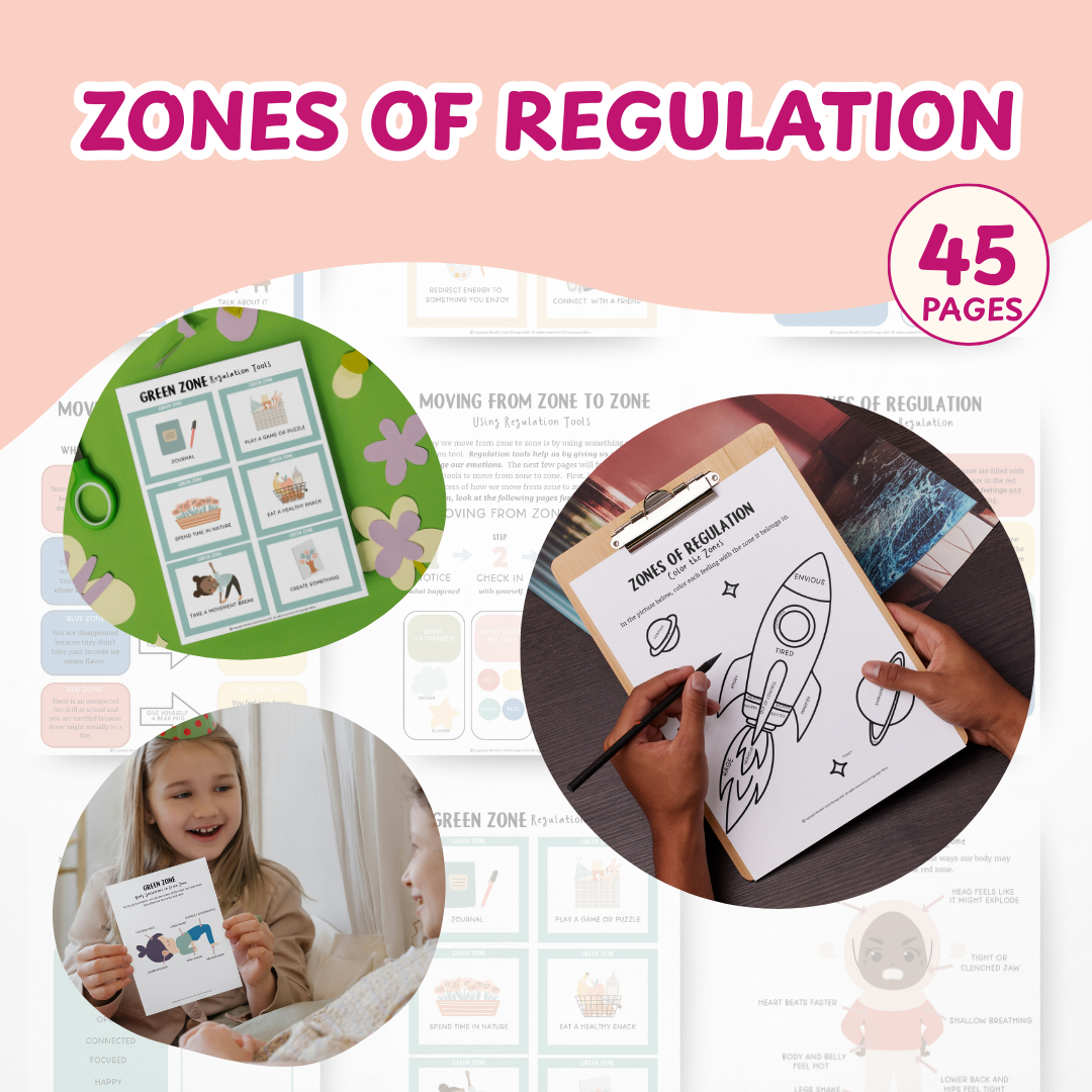 Zones of Regulation, Zones of Regulation Cards for Kids, Calming Corner Printable, SEL Classroom Tool, Montessori Calm Down Kit